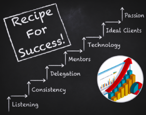 Recipe for Success: Structure Alignment Strategy